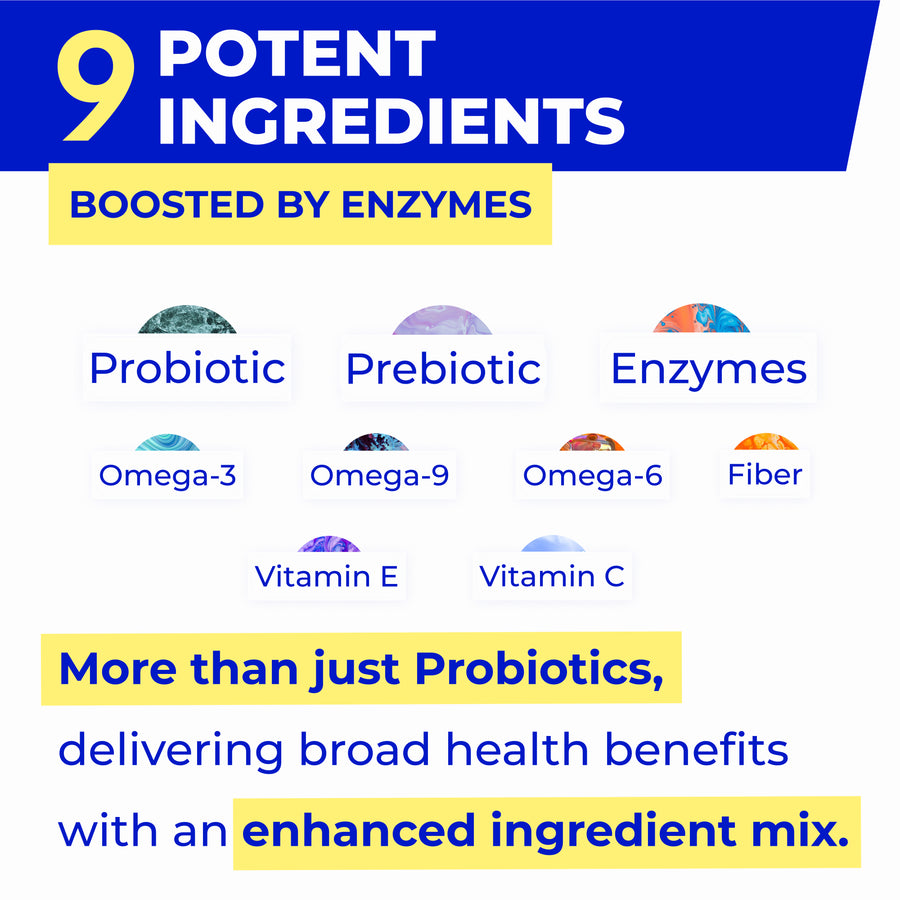 Vet Approved Probiotics (120ct)