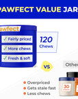 Vet Approved Probiotics (120ct)