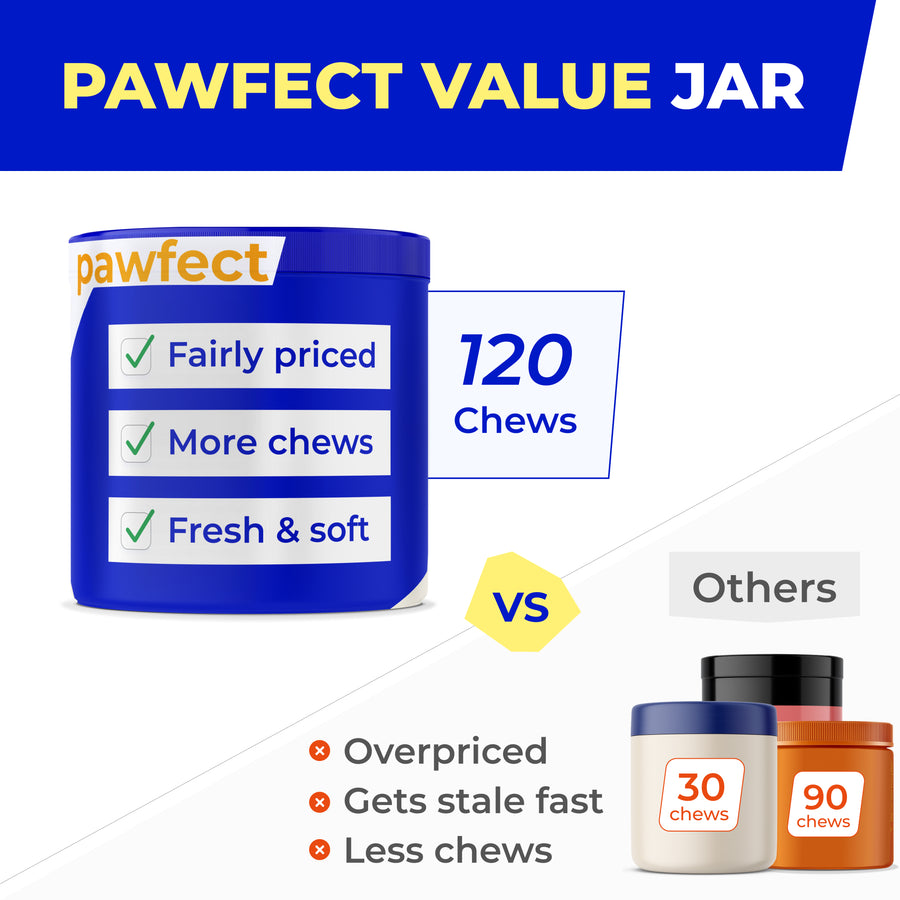 Vet Approved Probiotics (120ct)