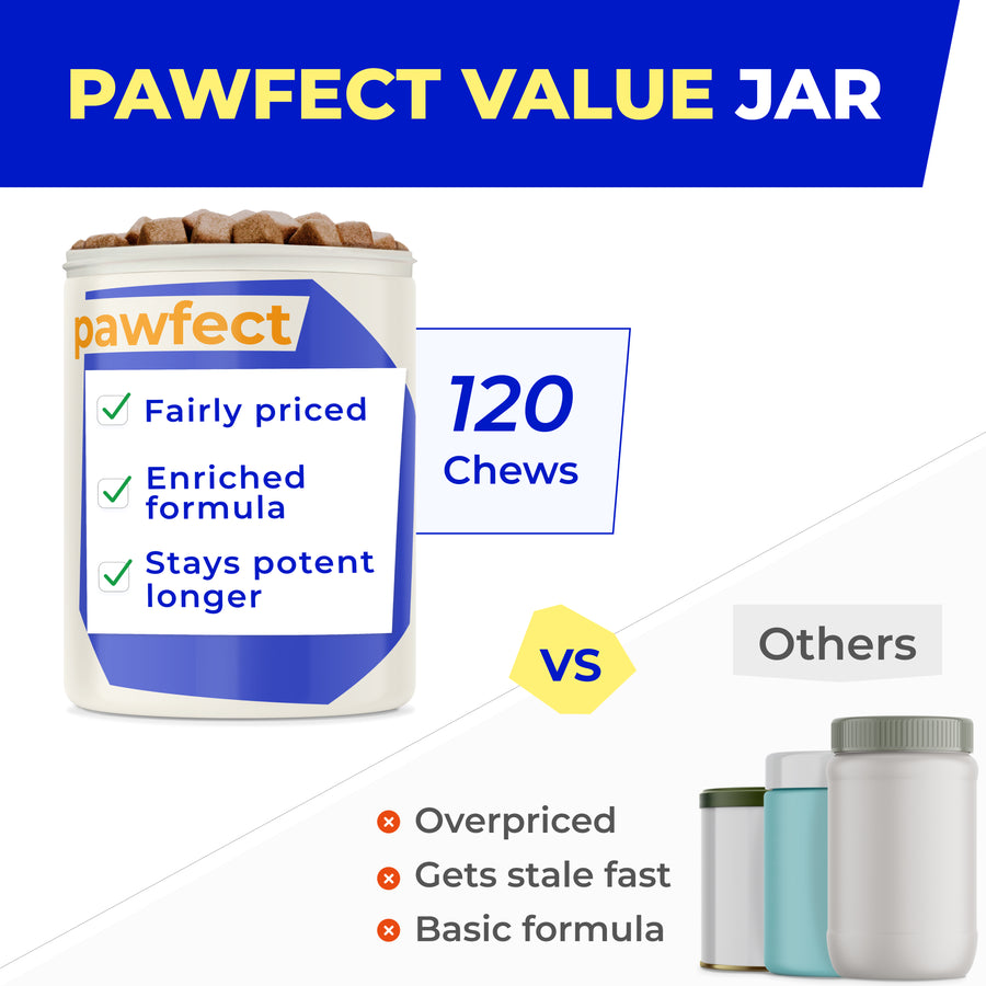 Pawfect Mobility - Glucosamine Treats for Dogs (120ct)