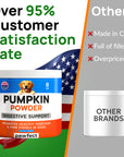 Pumpkin Powder for Dogs 8oz