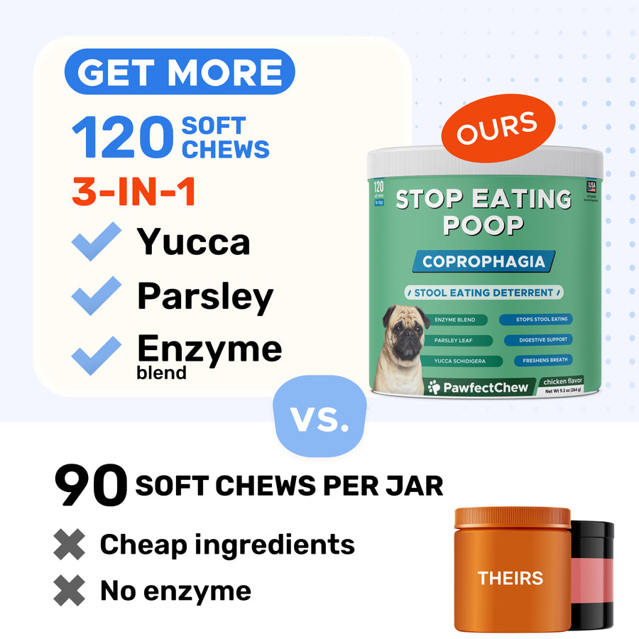 No Poo Chews for Dogs - Stool Eating Deterrent (120ct)
