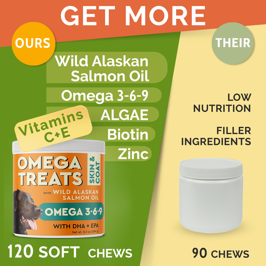 Omega 3 Treats for Dogs (120 ct)