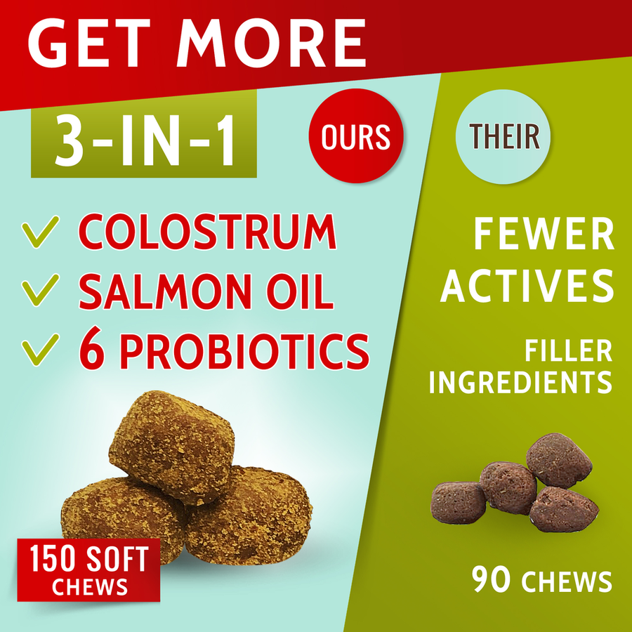 Allergy Relief Immune Chews (150 ct)